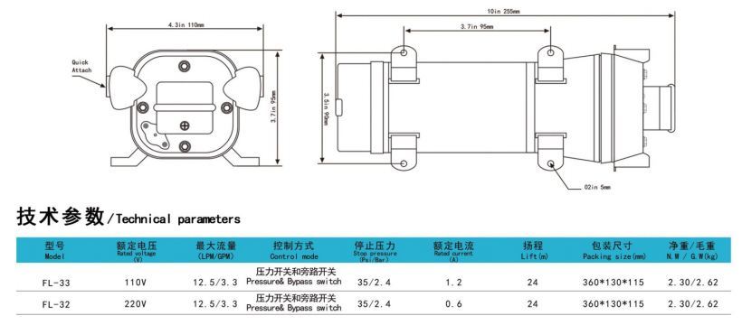 FL32-диапазон (1)