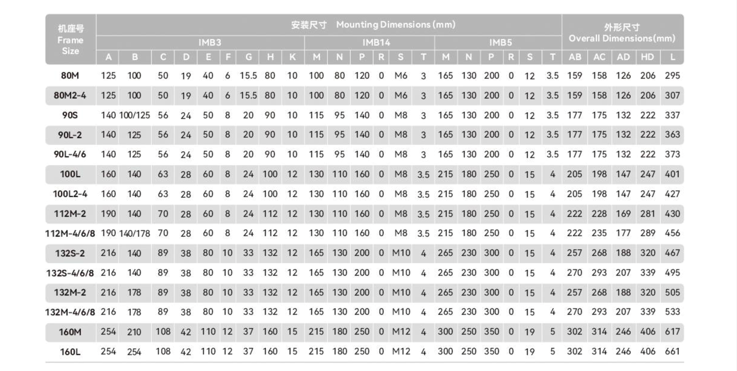 银嘉电机样册(2511)