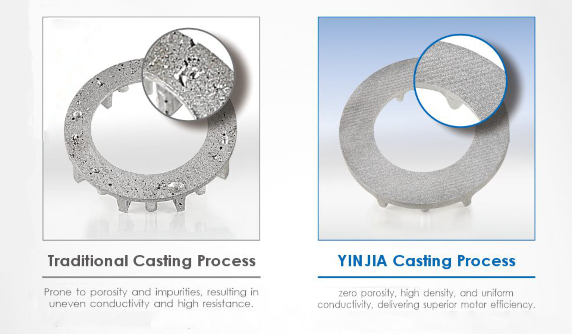 Запатентованная технология – краеугольный камень высокоэффективного водяного насоса